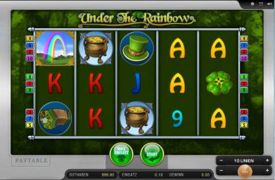 Under the Rainbow Spielautomat Artikel